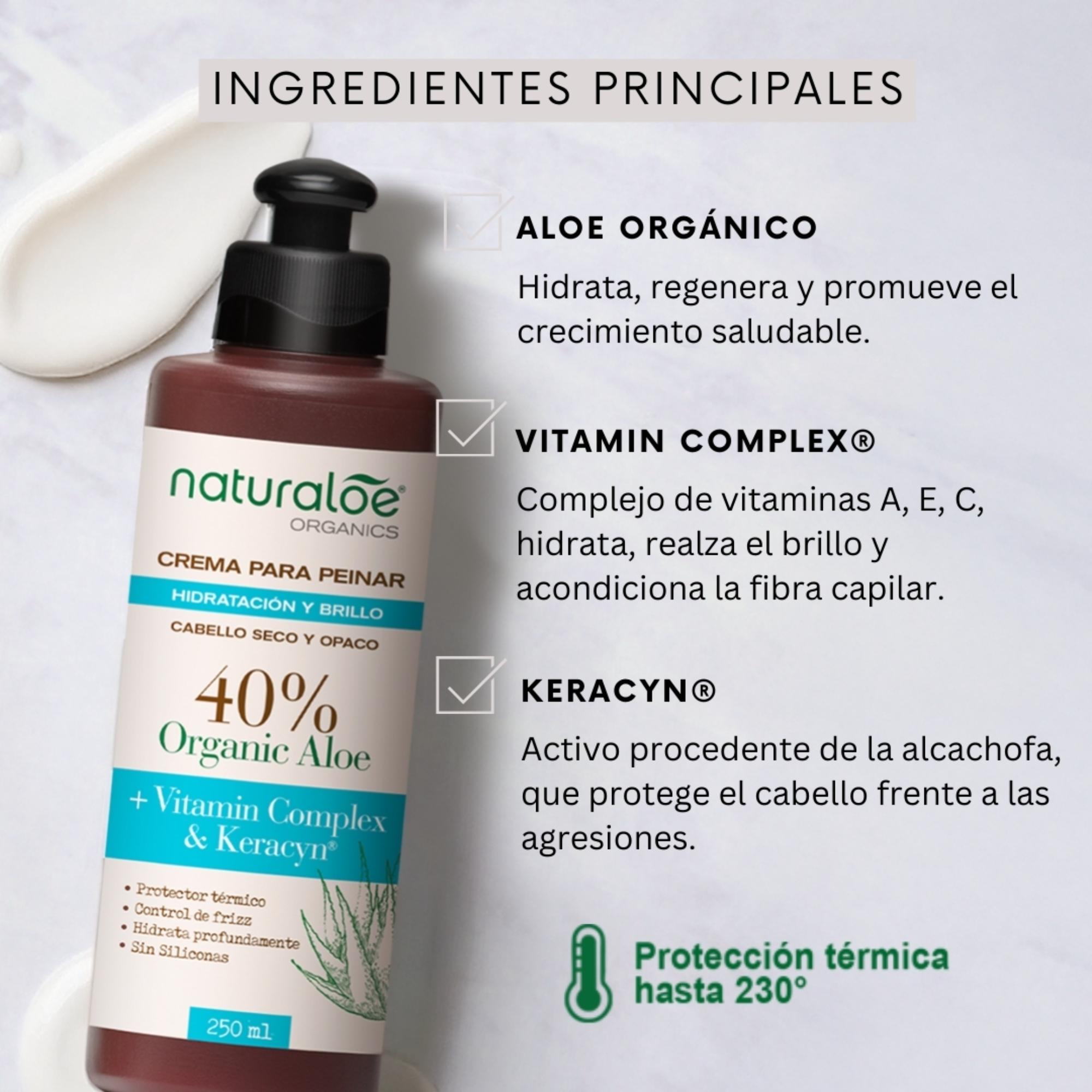 Crema de Peinar Hidratación & Brillo 250ml