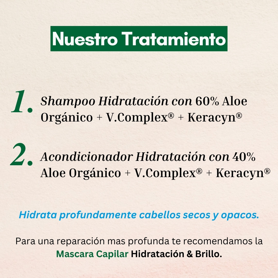 Set Shampoo + Acondicionador Hidratación & Brillo 350ml